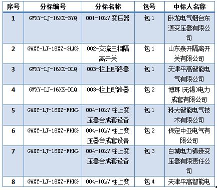 黑料网最新线路gi,揭秘神秘网络世界的秘密通道